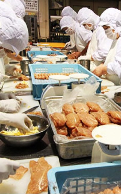 Chế biến thực phẩm